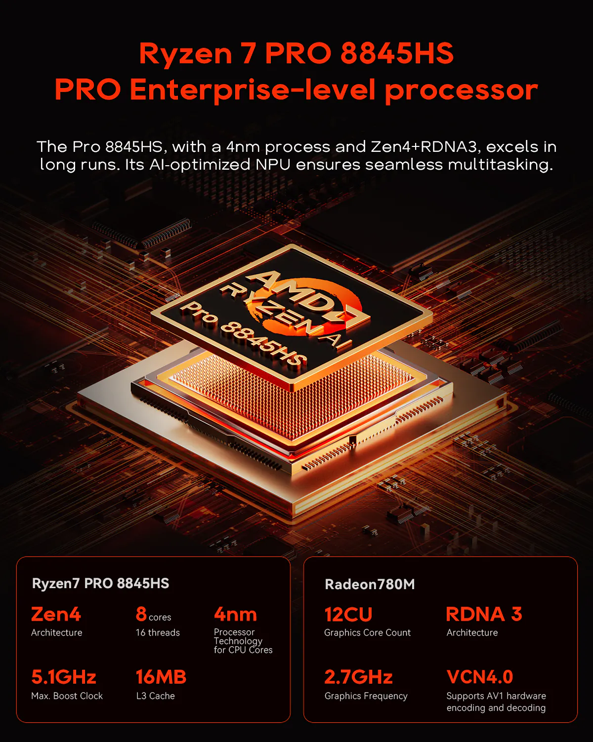 nas host mini pc aoostar wtr max device with ryzen 7 8845hs 6+5 drive bays oulink+usb4+sfp+ nas host mini pc aoostar wtr max device with ryzen 7 8845hs 6+5 drive bays oulink+usb4+sfp+