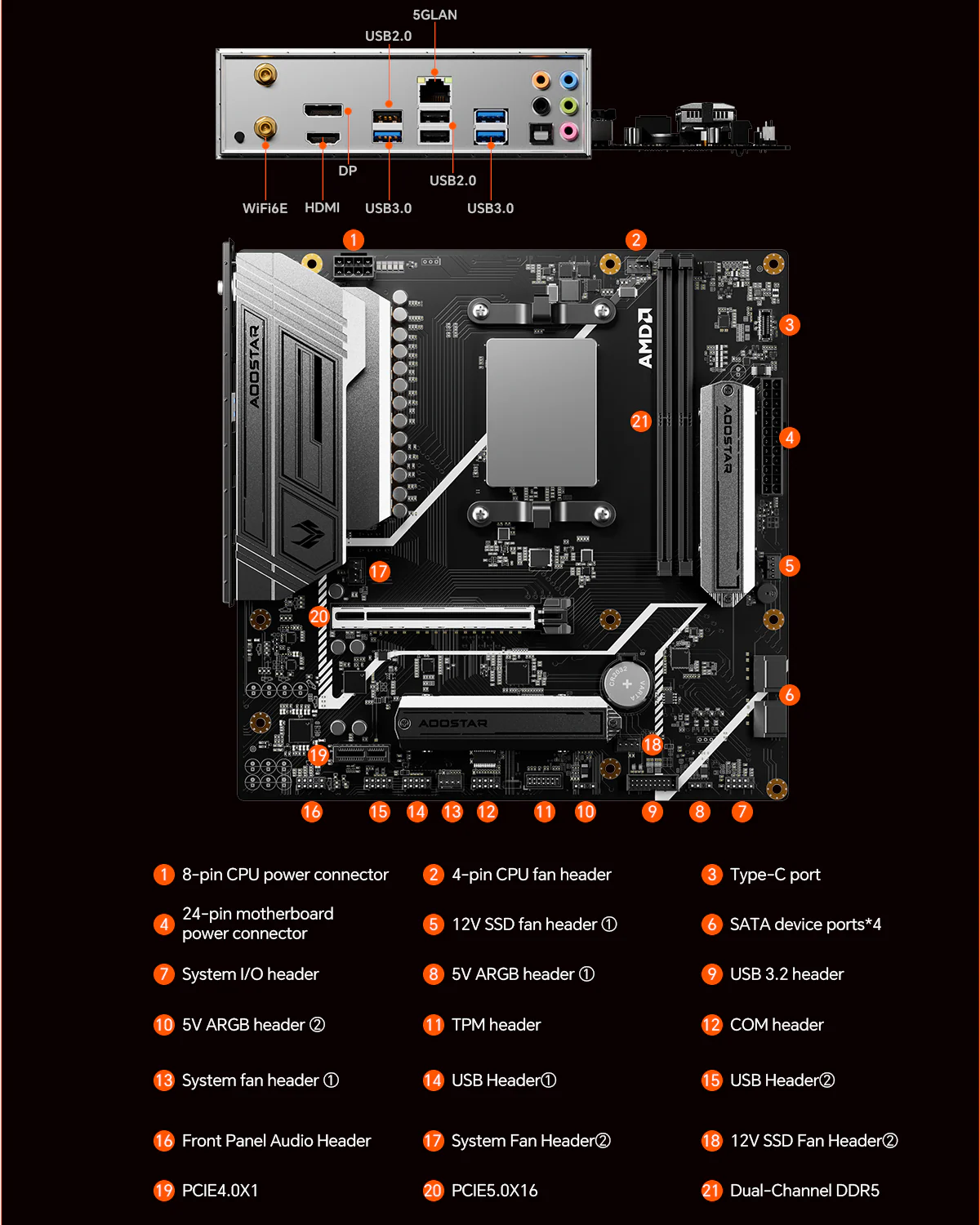 เมนบอร์ด aoostar ta95x3d main bord mini atx on board amd ryzen™ 9 9955hx3d / 9955hx เมนบอร์ด aoostar ta95x3d main bord mini atx on board amd ryzen™ 9 9955hx3d / 9955hx