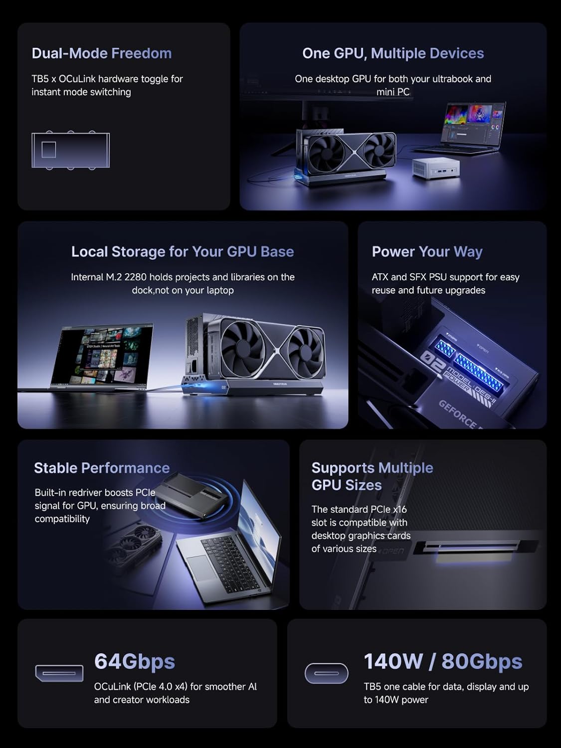 minisforum deg2 egpu dock oculink and thunderbolt 5 ports optimized for ai and creation workflows minisforum deg2 egpu dock oculink and thunderbolt 5 ports optimized for ai and creation workflows